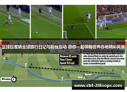 足球巨星晒全球旅行日记与粉丝互动 带你一起领略世界各地精彩风景