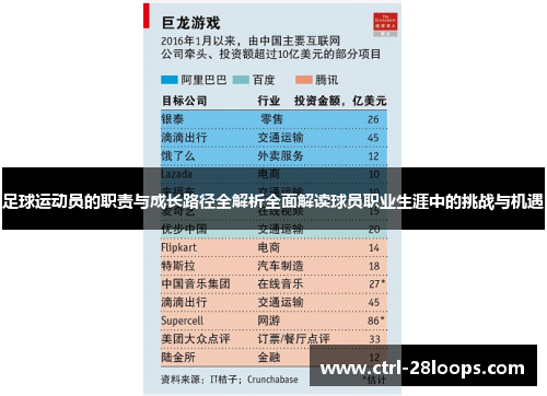 足球运动员的职责与成长路径全解析全面解读球员职业生涯中的挑战与机遇 足球运动员的职责与成长路径全解析全面解读球员职业生涯中的挑战与机遇