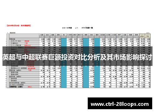 英超与中超联赛巨额投资对比分析及其市场影响探讨