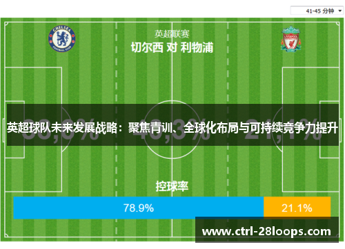 英超球队未来发展战略：聚焦青训、全球化布局与可持续竞争力提升