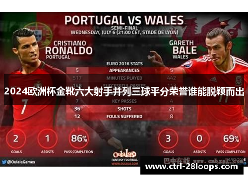 2024欧洲杯金靴六大射手并列三球平分荣誉谁能脱颖而出 2024欧洲杯金靴六大射手并列三球平分荣誉谁能脱颖而出