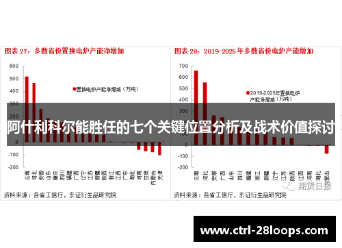 阿什利科尔能胜任的七个关键位置分析及战术价值探讨