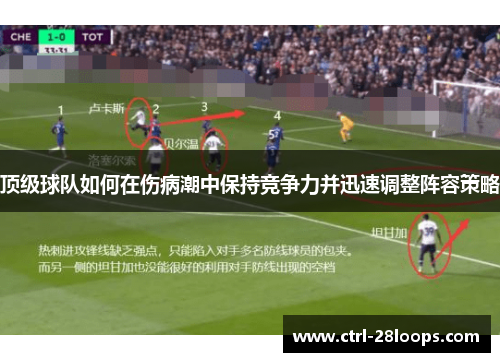 顶级球队如何在伤病潮中保持竞争力并迅速调整阵容策略