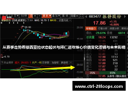 从赛季走势看穆西亚拉状态起伏与拜仁进攻核心价值变化逻辑与未来影响 从赛季走势看穆西亚拉状态起伏与拜仁进攻核心价值变化逻辑与未来影响